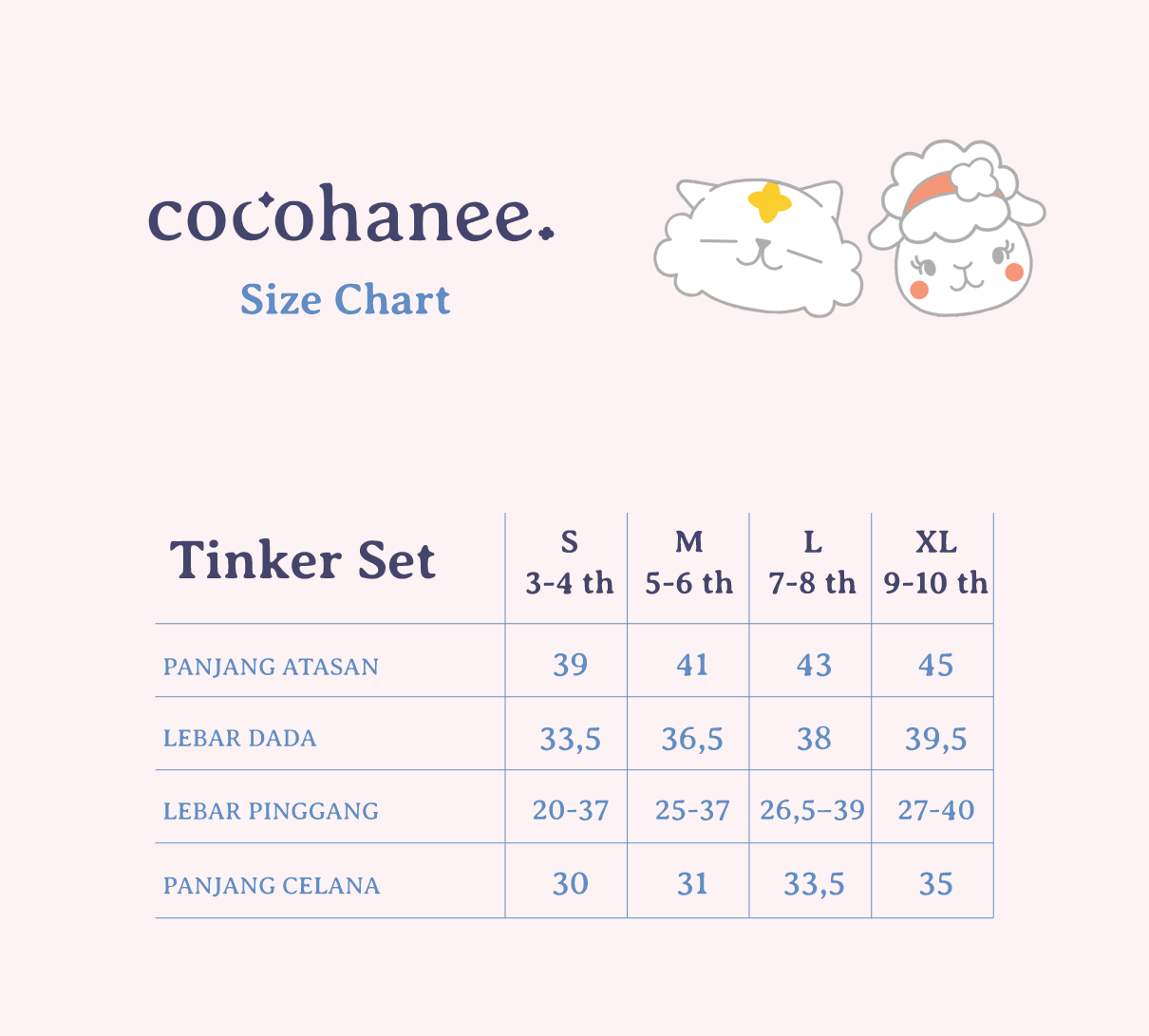 Cocohanee - Tinker Set