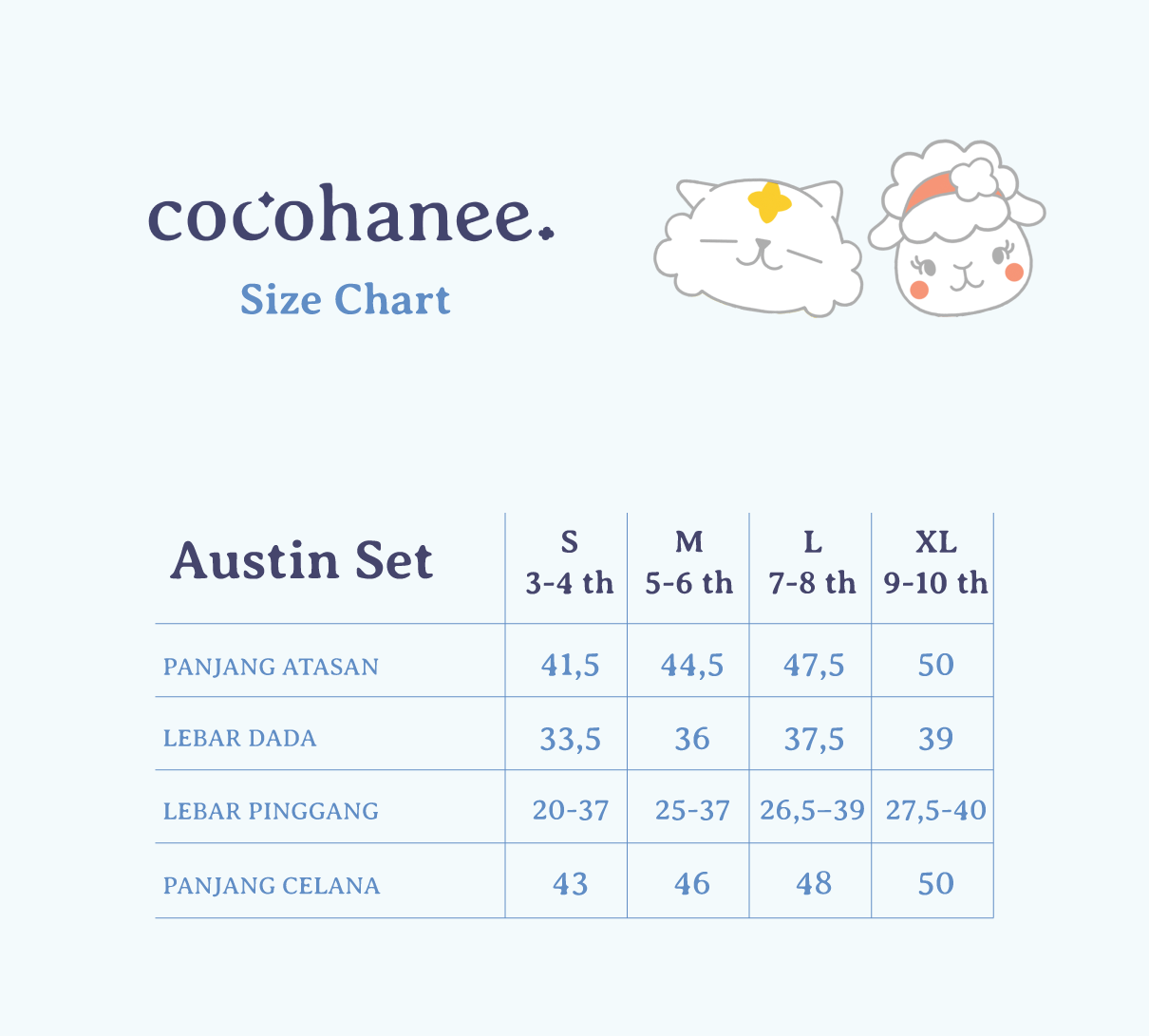 Cocohanee - Austin Set