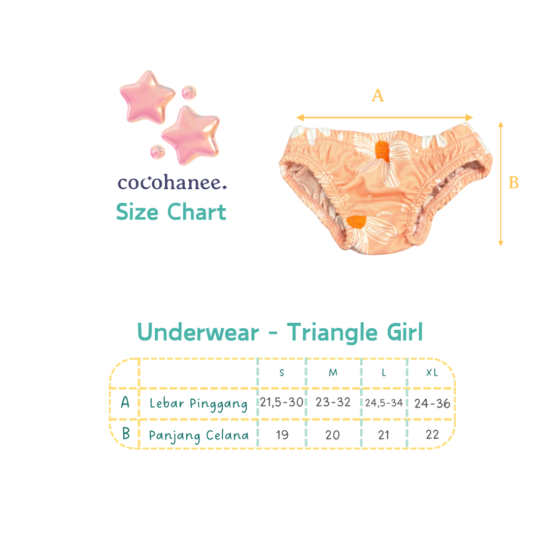 Cocohanee - Pastel Magic Underwear Set - Celana Dalam Anak Perempuan