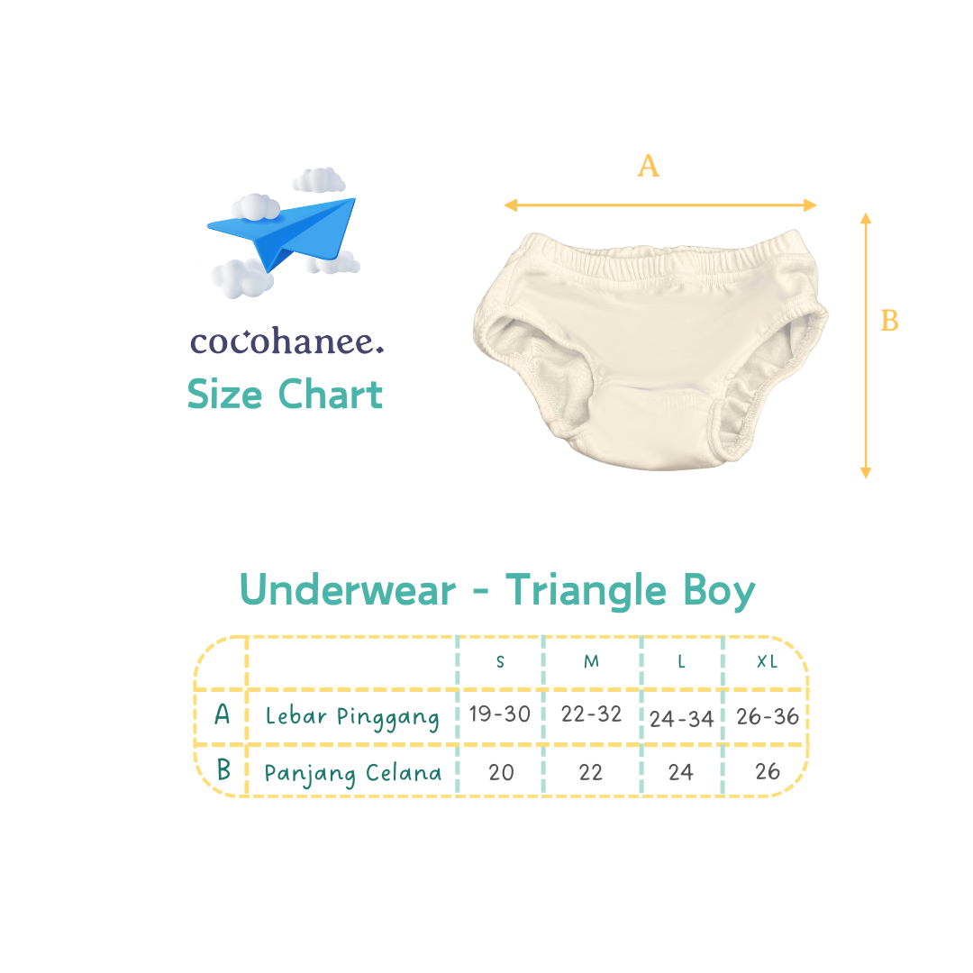 Cocohanee -  Ocean Pals Underwear Set - Celana Dalam Anak Laki-Laki