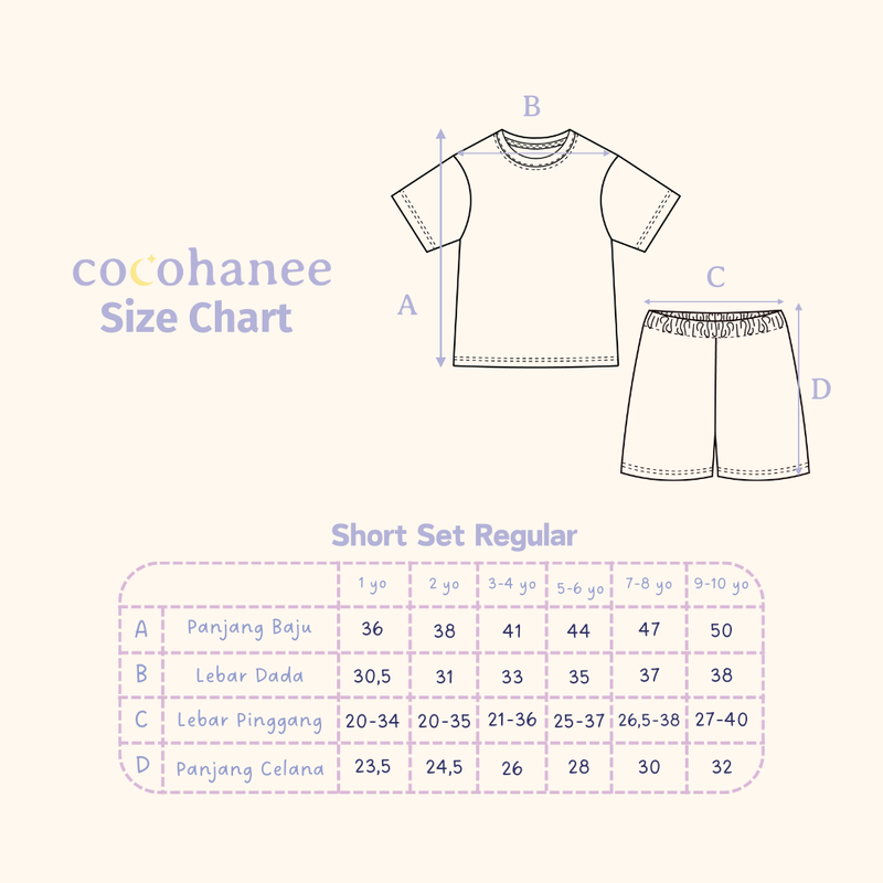 Cocohanee - Animal Train Short Pajamas - Piyama Tidur Anak