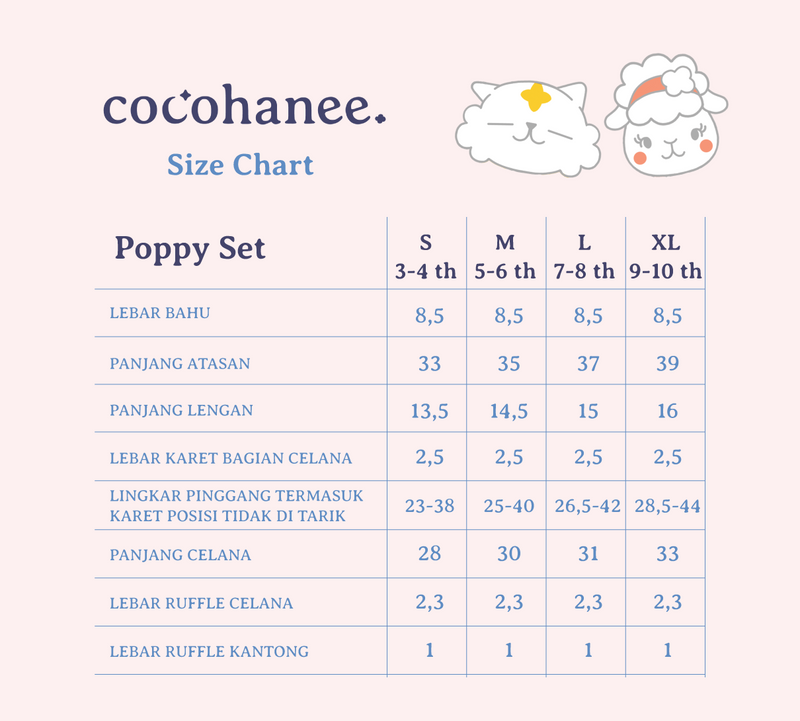 Cocohanee - Poppy Set